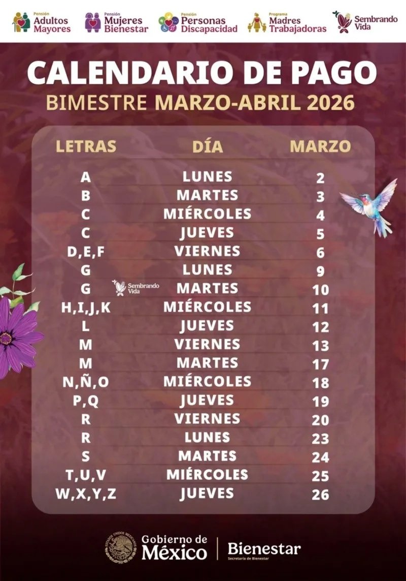 Calendario de pagos de la Pensión del Bienestar 2026: fechas oficiales ...