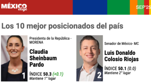 Captura de pantalla 2025-10-03 101055