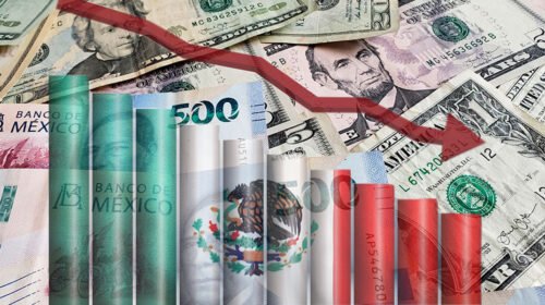 MERCADO_DE_CAMBIOS