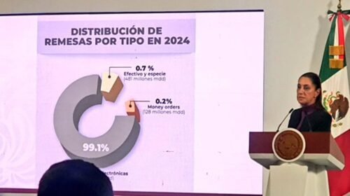 claudia sheinbaum reembolso remeses impuesto migrantes