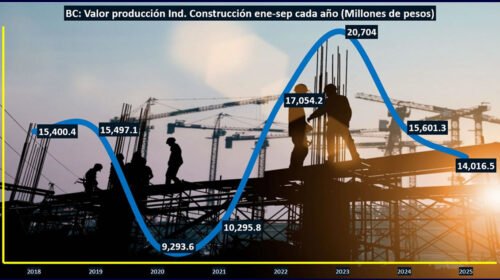 construccion-02122025