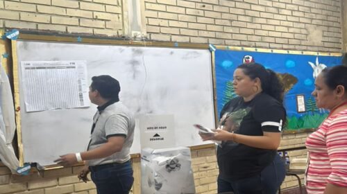 elecciones honduras resultados preeliminares candidatos