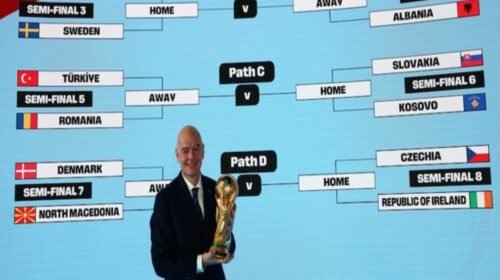 eliminatorias mundial mexico partidos fifa