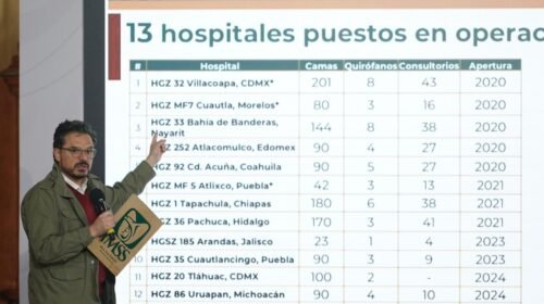 imss acciones mejoramiento clinicas consultas