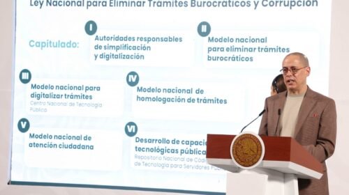 Mañanera Simplificación Trámites